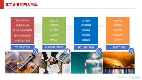 《智能制造與動漫設(shè)計 智慧工廠建設(shè)方案文件下載指南》