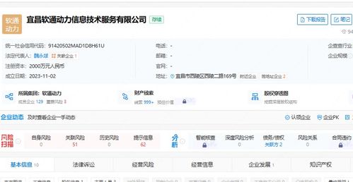 軟通動力在宜昌成立信息技術(shù)服務(wù)公司，動漫設(shè)計業(yè)務(wù)成為新亮點(diǎn)